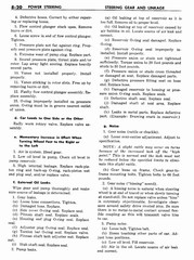 09 1960 Buick Shop Manual - Steering-020-020.jpg